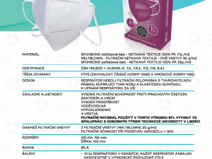 „Jsme silným českým výrobcem kvalitních roušek a respirátorů,“ říká Radek Handlíř, jednatel společnosti General Public s. r. o.