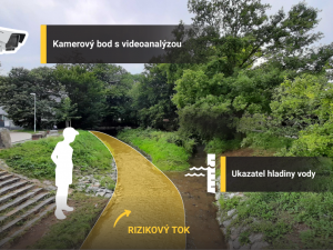 Jak je na tom Karlovarský kraj s kriminalitou? Začíná soutěž o bezpečnější města