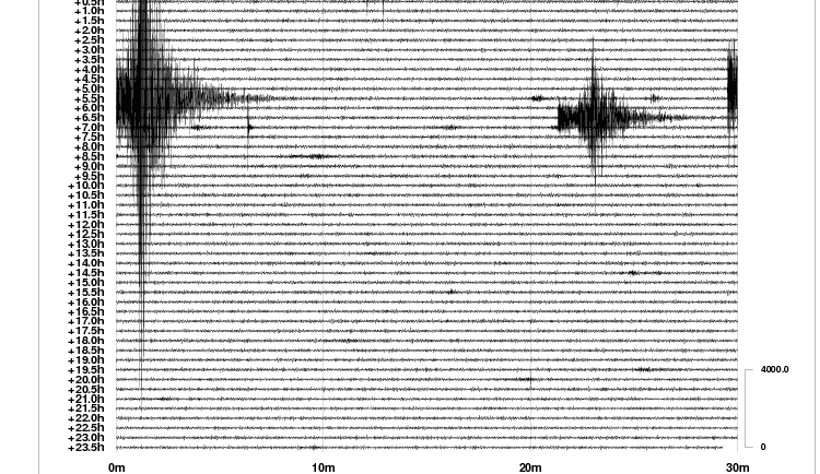 Chorvatsko zasáhlo další zemětřesení, otřesy zaznamenal i seismograf v Lubech u Chebu