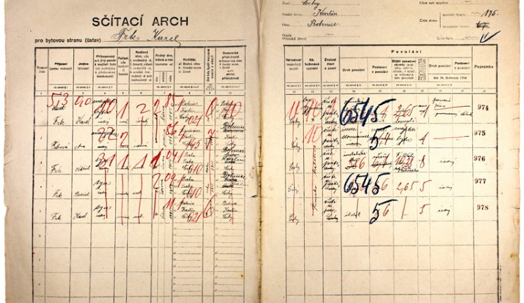 Historie sčítání lidu sahá v českých zemích až do středověku. Pravidelná sčítání zavedla však až Marie Terezie