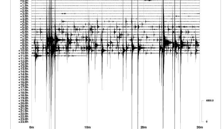Chebsku zasáhlo dopoledne zemětřesení o síle přes 3 stupně