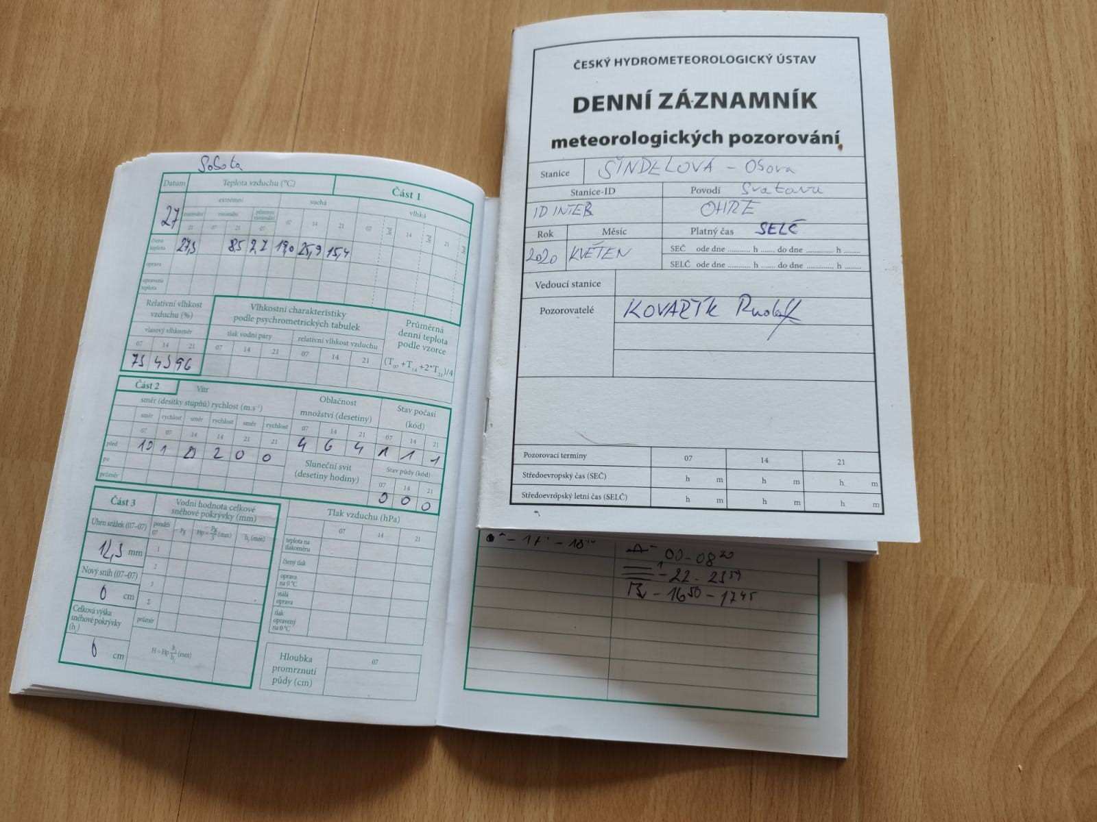 K meteorologii patří i nezbytná administrativa
