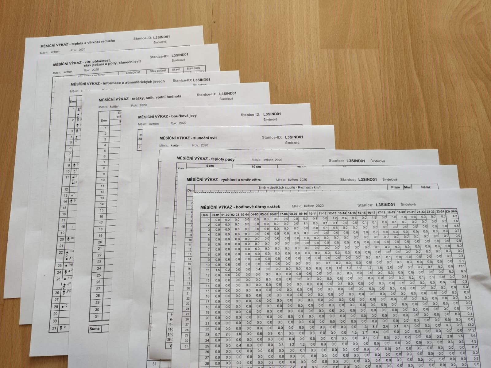 K meteorologii patří i nezbytná administrativa