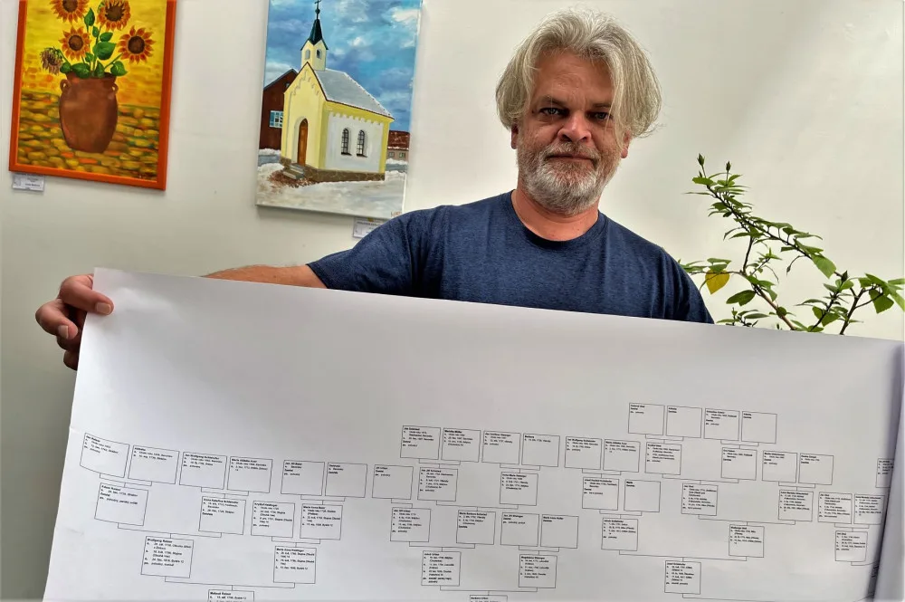 Ivan Kuba Jakubík ukazuje část rodokmene jeho rodiny