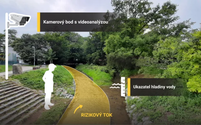 Jak je na tom Karlovarský kraj s kriminalitou? Začíná soutěž o bezpečnější města