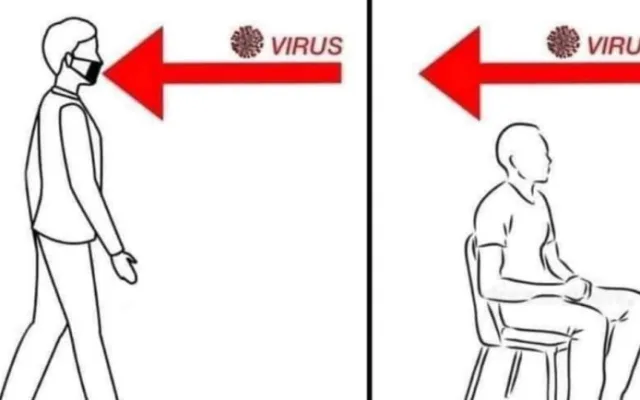 Češi se smějí dalšímu vládnímu nařízení. Kdo má židli, ten bydlí, píšou na sociálních sítích