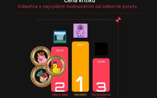 S herním debutem uspěli v silné konkurenci, vycházeli ze skutečných osudů ztracených dětí