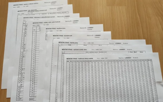 K meteorologii patří i nezbytná administrativa
