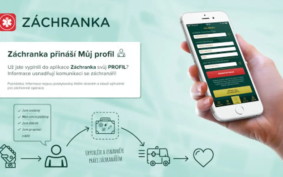 Ilustrační foto.